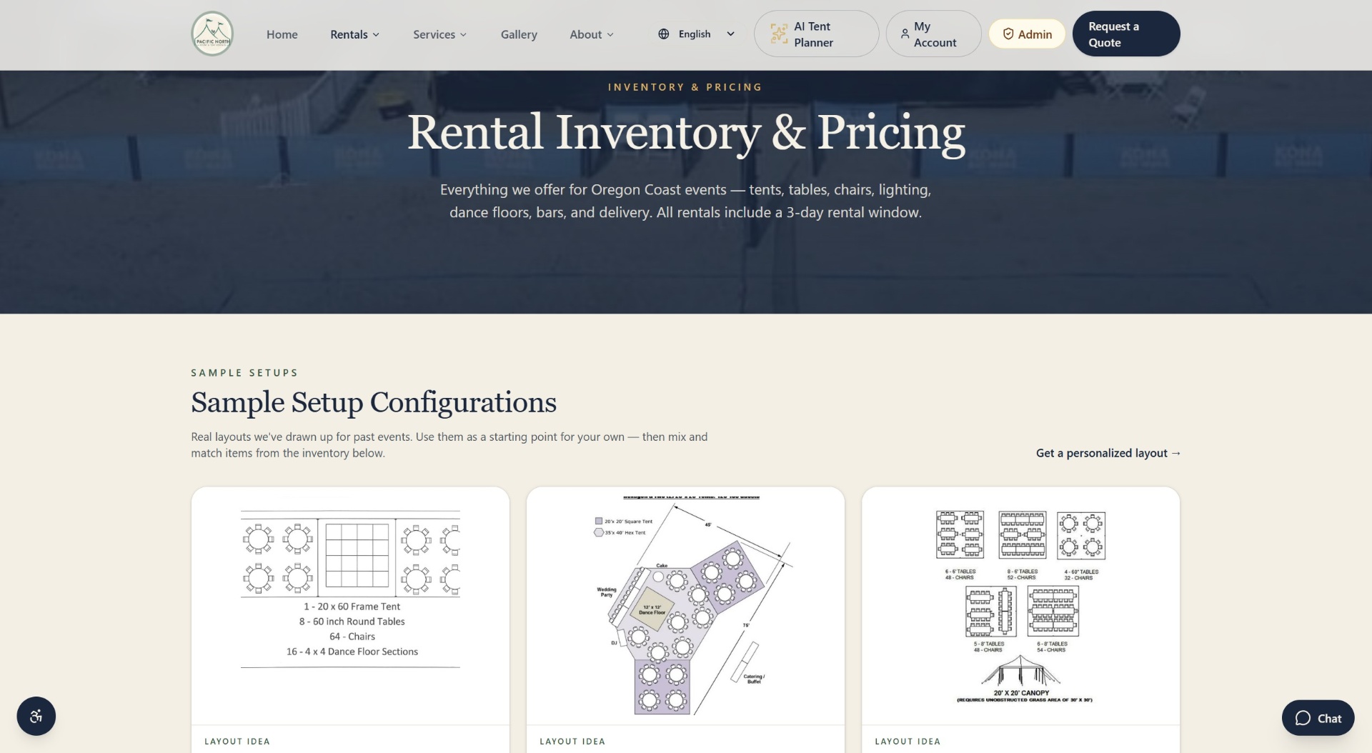 Inventory & sample setups